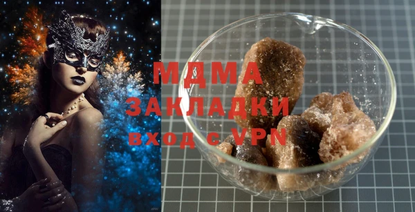шишки Абаза